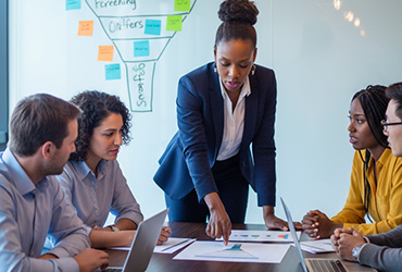 Human Resources & Organizational Development